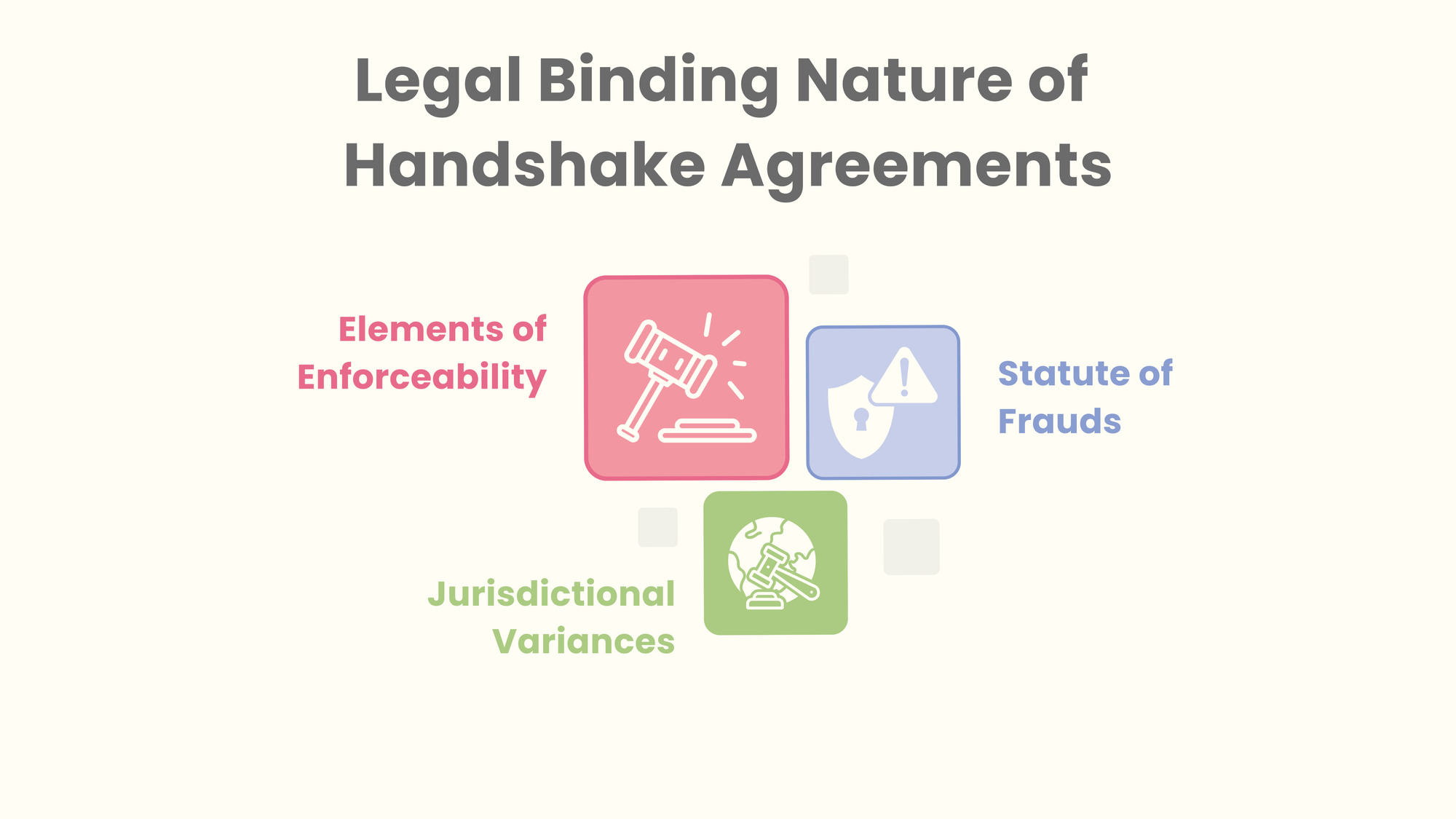 Legal Binding Nature of Handshake Agreements