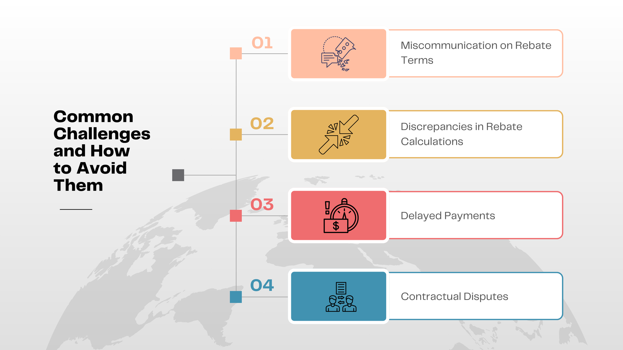 Common Challenges and How to Avoid Them