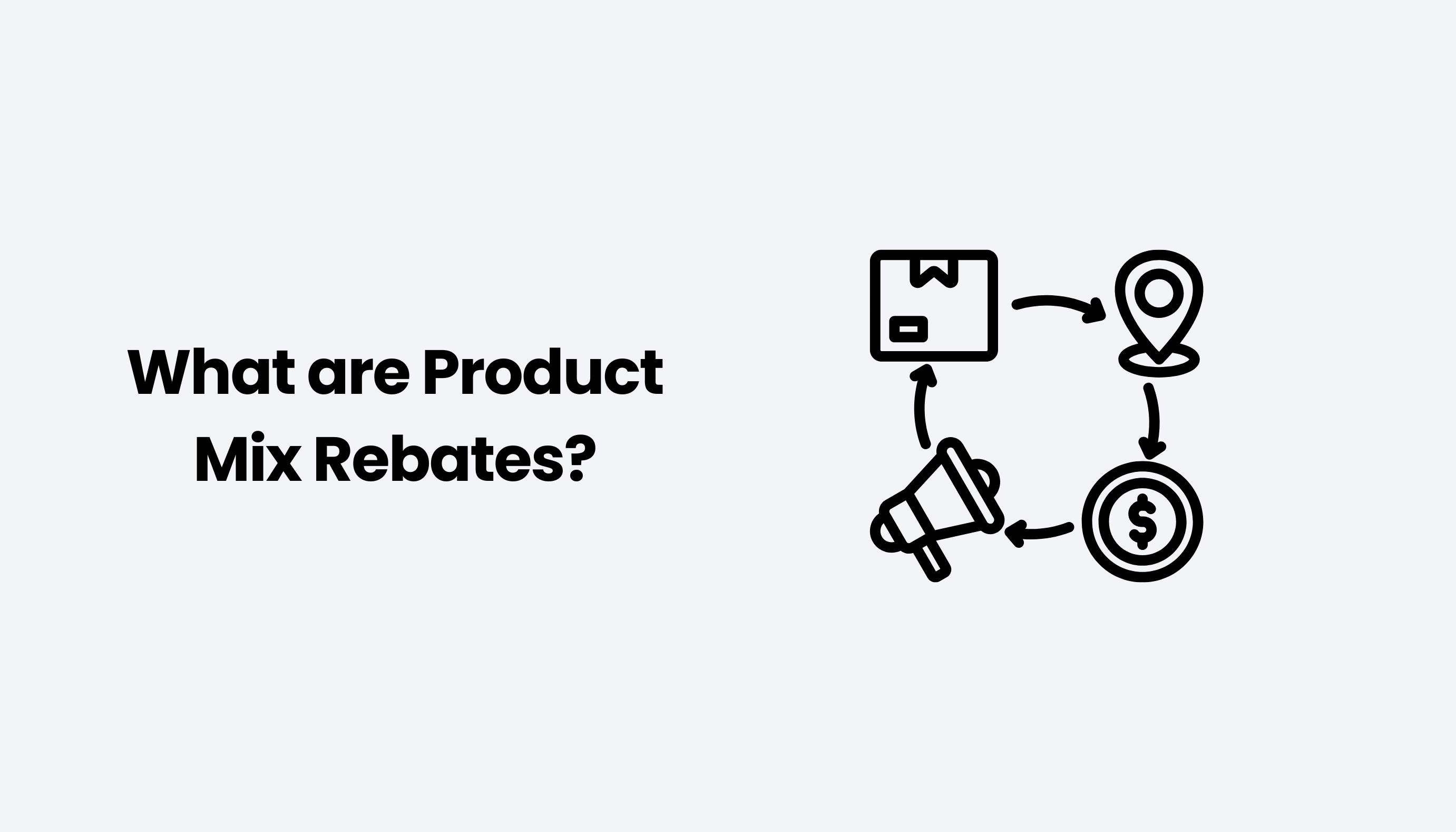 What are Product Mix Rebates?